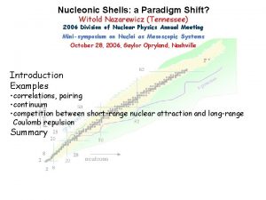 Nucleonic Shells a Paradigm Shift Witold Nazarewicz Tennessee