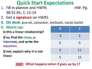 Quick Start Expectations 1 Fill in planner and