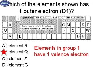Which of the elements shown has 1 outer