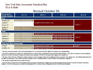 New York State Assessment Transition Plan ELA Math