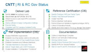 11132019 CNTT RI RC Gov Status Reference Certification