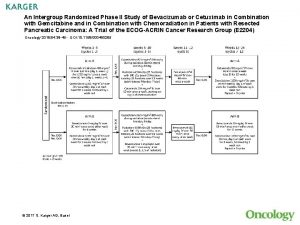 An Intergroup Randomized Phase II Study of Bevacizumab