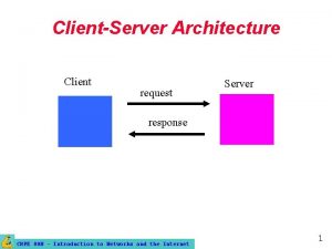 ClientServer Architecture Client request Server response CMPE 80