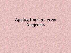 Applications of Venn Diagrams Objectives Use Venn diagrams