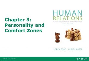 Chapter 3 Personality and Comfort Zones Comfort Zones