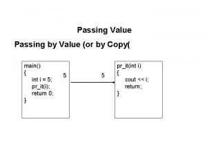 Passing Value Passing by Value or by Copy