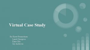 Virtual Case Study By Kaew Preamchuen Laurel Spurgeon