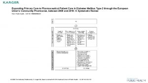 Expanding Primary Care to Pharmaceutical Patient Care in