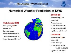 Numerical Weather Prediction at DWD COSMOEU Grid spacing