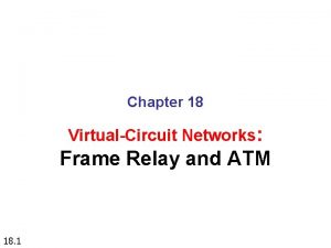 Chapter 18 VirtualCircuit Networks Frame Relay and ATM