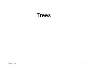 Trees CMSC 202 1 Tree Definition Complex data