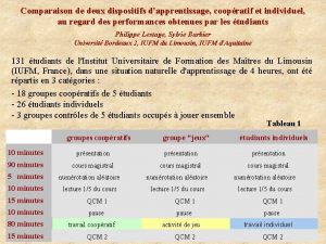 Comparaison de deux dispositifs dapprentissage coopratif et individuel