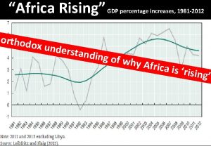 Africa Rising orthodo x under standin GDP percentage