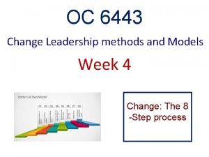 OC 6443 Change Leadership methods and Models Week