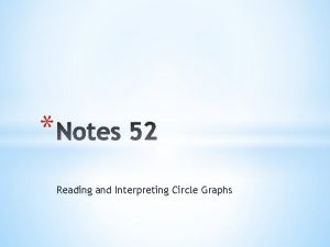 Reading and Interpreting Circle Graphs Vocabulary Circle graph