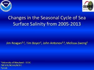 Changes in the Seasonal Cycle of Sea Surface