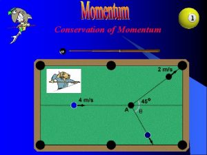 Conservation of Momentum Conservation of momentum Split into