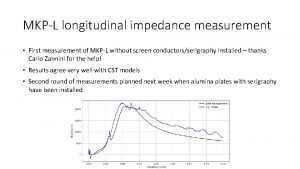 MKPL longitudinal impedance measurement First measurement of MKPL