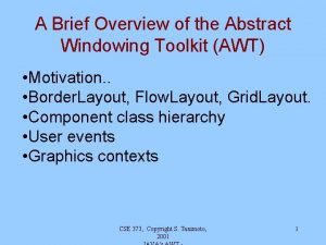 A Brief Overview of the Abstract Windowing Toolkit