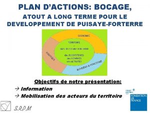 PLAN DACTIONS BOCAGE ATOUT A LONG TERME POUR