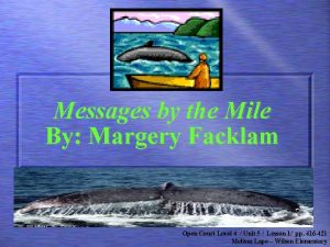 Messages by the Mile By Margery Facklam Open