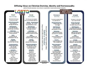 Differing Views on Christian Doctrine Identity and Homosexuality