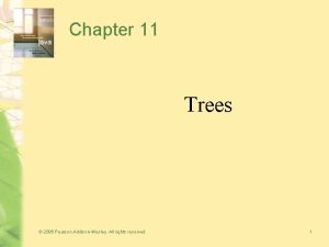 Chapter 11 Trees 2006 Pearson AddisonWesley All rights