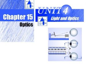 Optics The study of how light behaves is