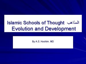 Islamic Schools of Thought Evolution and Development By