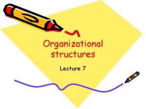 Organizational structures Lecture 7 Definitions of organizational structures