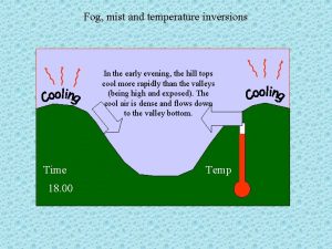 Fog mist and temperature inversions In the early