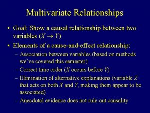 Multivariate Relationships Goal Show a causal relationship between