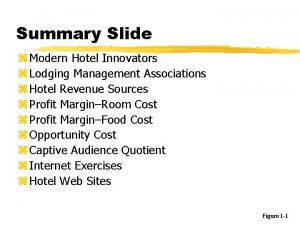 Summary Slide z Modern Hotel Innovators z Lodging