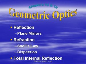 Reflection Plane Mirrors Refraction Snells Law Dispersion Total