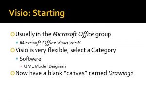 Visio Starting Usually in the Microsoft Office group