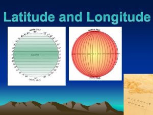 Latitude and Longitude Latitude lines run eastwest but