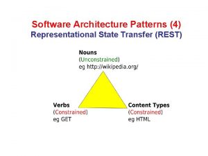 Software Architecture Patterns 4 Representational State Transfer REST
