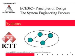 ECE 362 Principles of Design The System Engineering