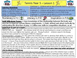 Tennis Year 5 Lesson 1 Learning Objectives L