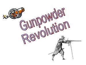 Gunpowder is believed to have been created in