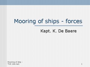 Mooring of ships forces Kapt K De Baere