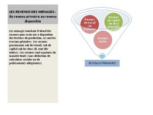 LES REVENUS DES MENAGES du revenu primaire au