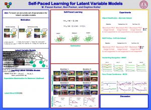 SelfPaced Learning for Latent Variable Models M Pawan