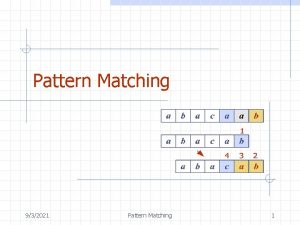 Pattern Matching 932021 Pattern Matching 1 Outline and