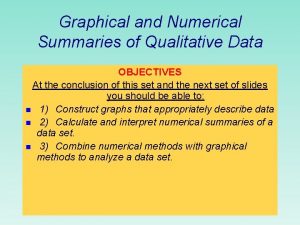 Graphical and Numerical Summaries of Qualitative Data OBJECTIVES