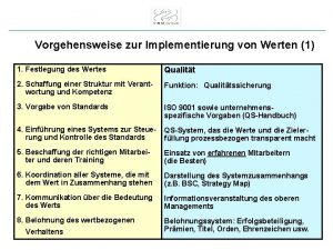 Vorgehensweise zur Implementierung von Werten 1 1 Festlegung