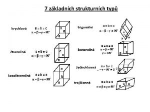 7 zkladnch strukturnch typ krychlov tveren trigonln esteren