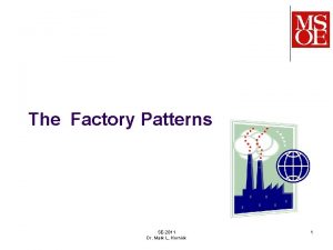 The Factory Patterns SE2811 Dr Mark L Hornick