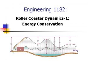 Engineering 1182 Roller Coaster Dynamics1 Energy Conservation Measuring