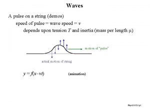 Waves A pulse on a string demos speed